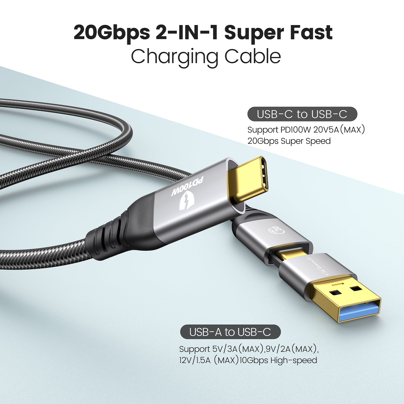 GiGimundo USB 4.0 Cable Thunderbolt 3/4 Compatible 40Gbps Data Transfe